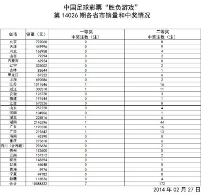 太平洋在线代理登录：中超投注 中超买球