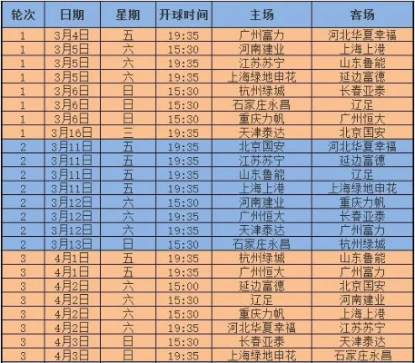 太平洋在线手机版：今日中超赛程实况直播，精彩比赛看不停