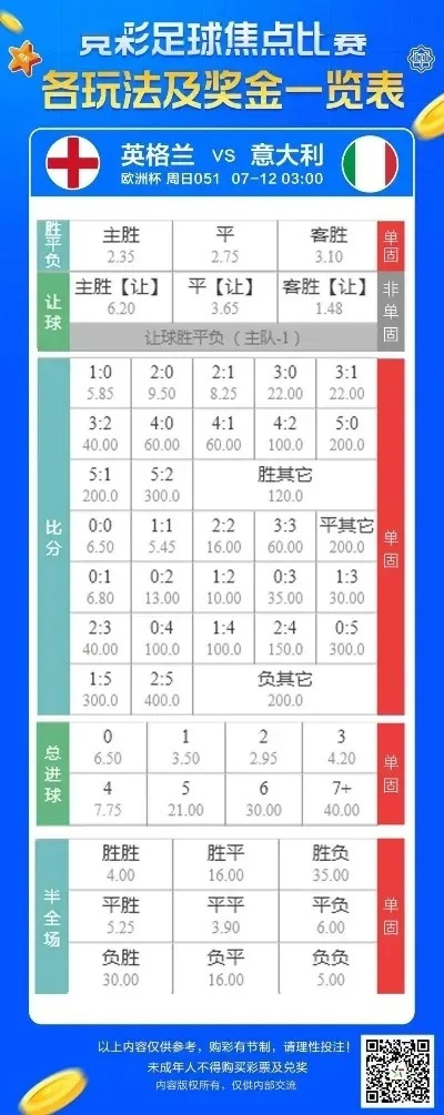 什么盘可以买欧洲杯 欧洲杯在什么地方可以买足球-第3张图片-www.211178.com_果博福布斯