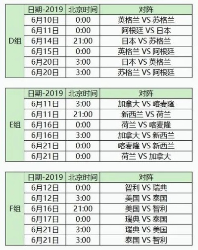 2022年足球比赛直播全介绍（不仅要知道赛程，还要了解这些足球知识）-第3张图片-www.211178.com_果博福布斯