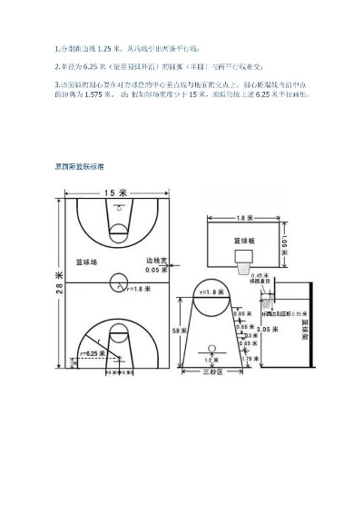 篮球场地标准尺寸是多少平米？（全面介绍篮球场地尺寸规范）