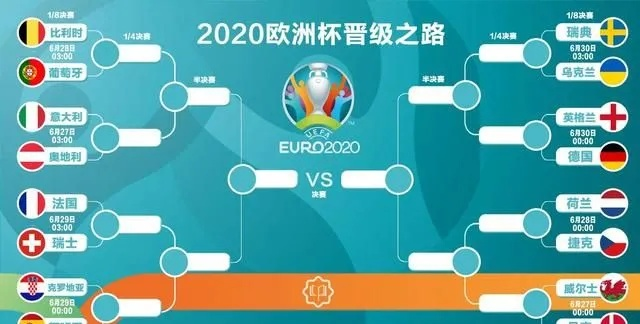 国欧洲杯 欧洲杯赛程2021举办国-第2张图片-www.211178.com_果博福布斯