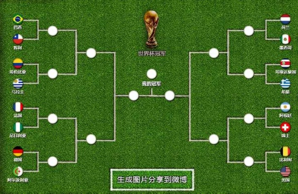 世界杯2014淘汰赛 14年世界杯淘汰赛对阵-第2张图片-www.211178.com_果博福布斯