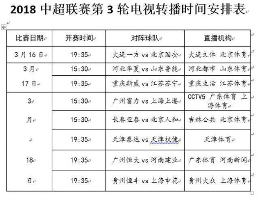 中超电视转播表2018 中超电视转播表2018直播-第2张图片-www.211178.com_果博福布斯