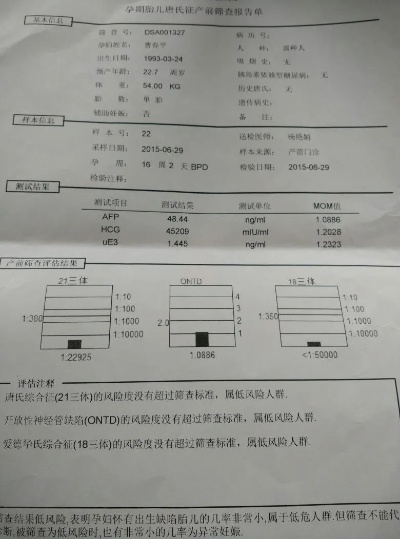 唐筛儿预测欧洲杯 唐筛数据测试-第2张图片-www.211178.com_果博福布斯