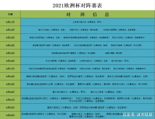 2821欧洲杯比赛结果 2021年欧洲杯赛程