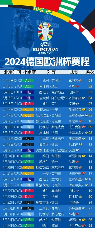 2821欧洲杯比赛结果 2021年欧洲杯赛程-第3张图片-www.211178.com_果博福布斯