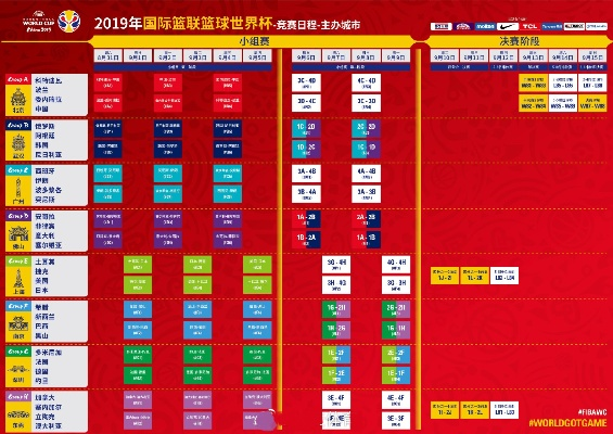 2020男篮世界杯门票怎么购买？