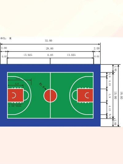篮球场地标准尺寸平面图及相关规定介绍-第2张图片-www.211178.com_果博福布斯