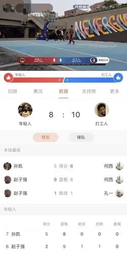 哪个APP可以在线观看CBA比赛直播？-第2张图片-www.211178.com_果博福布斯