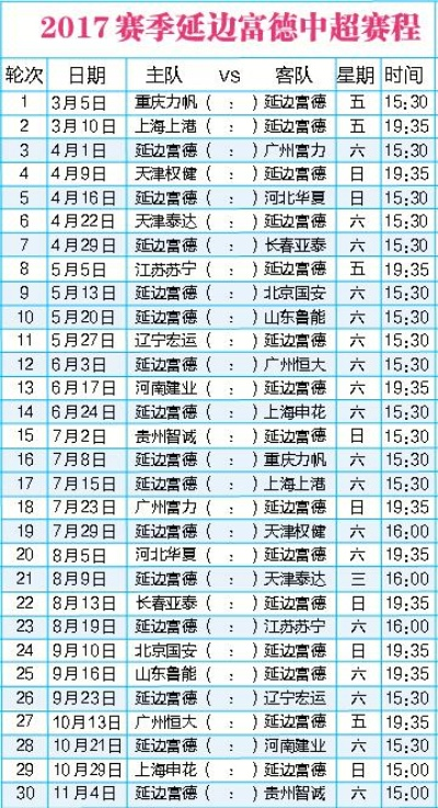 17-18中超赛程 中超第17轮比赛结果-第2张图片-www.211178.com_果博福布斯