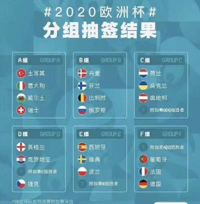 2020欧洲杯还是欧洲游 2020年欧洲杯什么