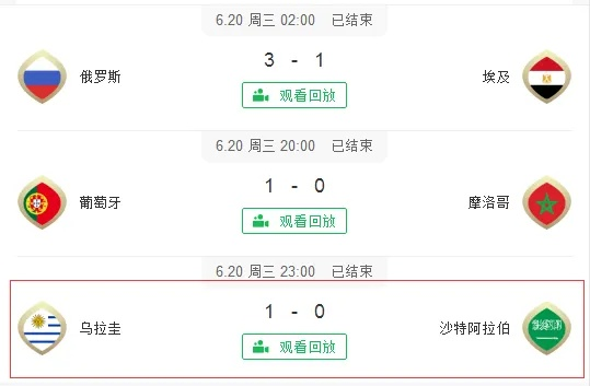 体彩竟彩乌拉圭vs葡萄牙 精彩对决，谁能晋级下一轮-第2张图片-www.211178.com_果博福布斯