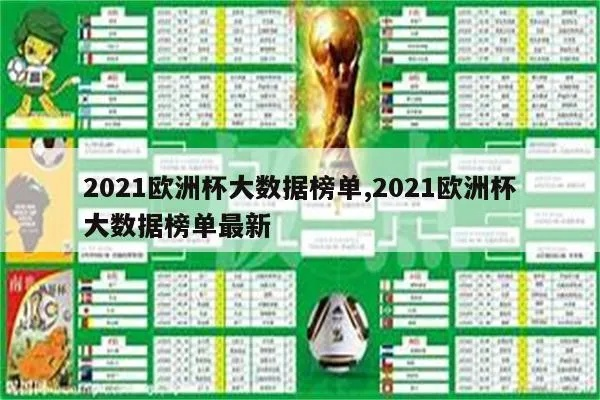 2021欧洲杯排名第三 2021欧洲杯排行榜