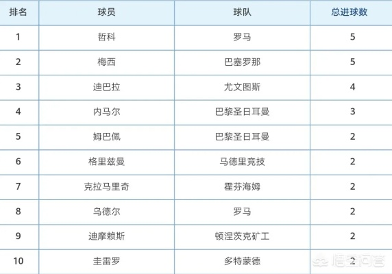 2018赛季欧冠名额分配意甲球队的出线形势-第2张图片-www.211178.com_果博福布斯