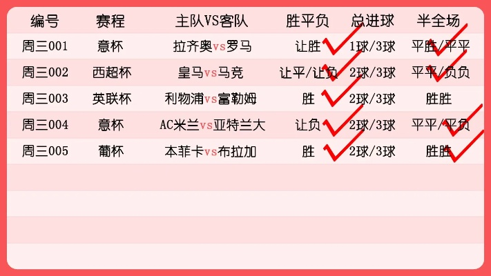 足球胜平负14场分析预测攻略-第1张图片-www.211178.com_果博福布斯