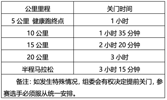 2023铁木真马拉松官网，报名攻略和比赛路线全介绍