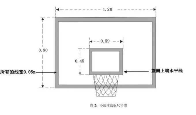 标准篮球架尺寸和高度图片大全，让你轻松了解每个比赛场地的要求-第2张图片-www.211178.com_果博福布斯