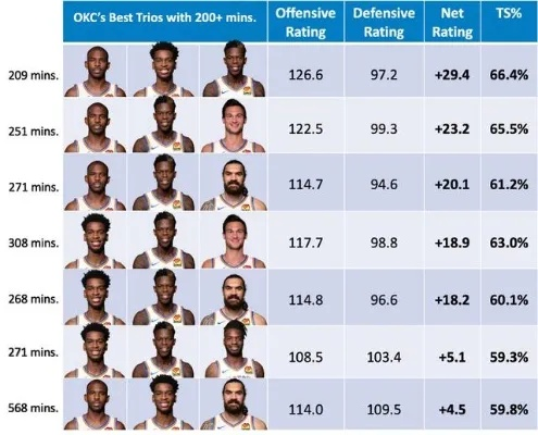 NBA2016超巨排名（这些球员的身价和实力都让人惊叹）-第2张图片-www.211178.com_果博福布斯