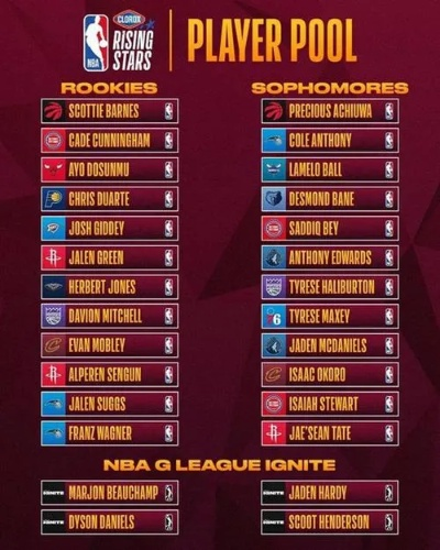 nba2019赛事排名及球队分析-第2张图片-www.211178.com_果博福布斯