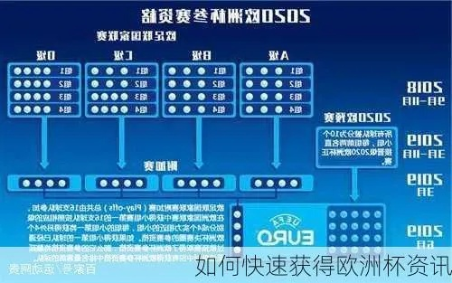 国债一万亿怎么买欧洲杯 解读国债投资与欧洲杯赛事的关系