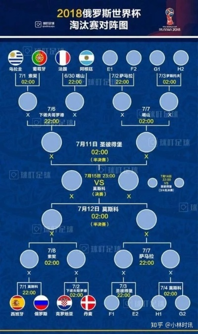 世界杯b组完全交战记录 世界杯b组排名-第3张图片-www.211178.com_果博福布斯